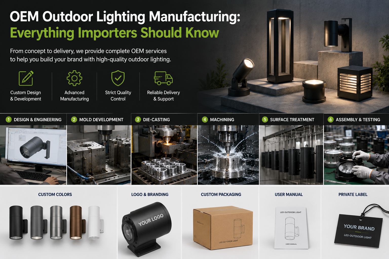 OEM Outdoor Lighting Manufacturing: Everything Importers Should Know